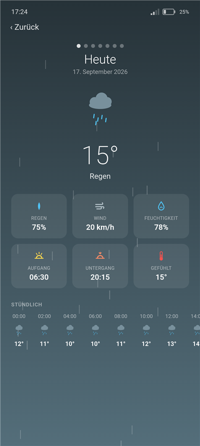 Weather app rain